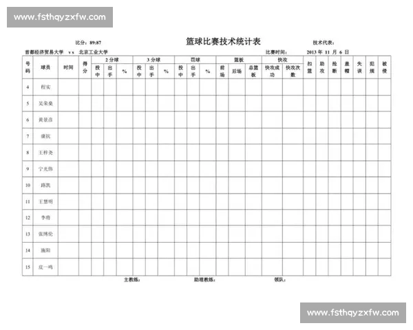体育比赛技术统计指标解析与实战应用指南深度解读与数据分析方法探讨 体育比赛技术统计指标解析与实战应用指南深度解读与数据分析方法探讨