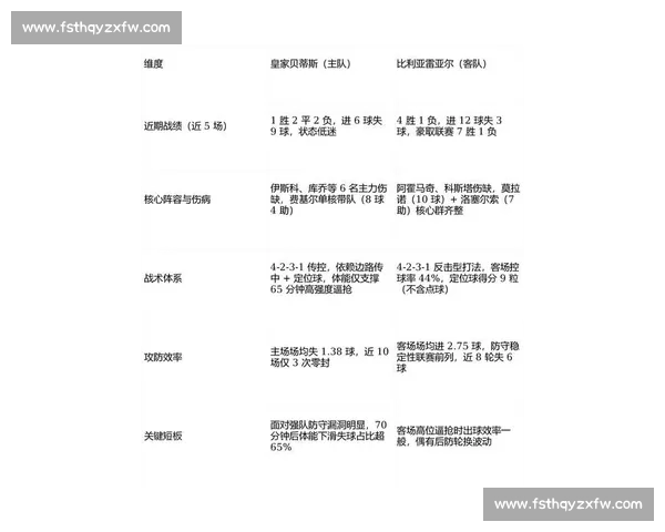 西甲赛程全面解析豪门对决焦点战与争冠关键时间表前瞻与看点汇总