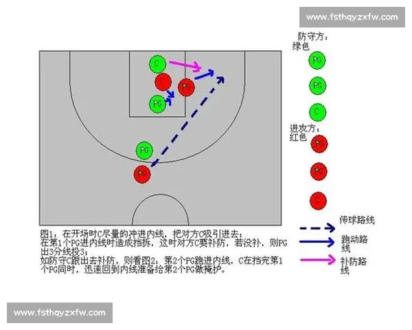 篮球数据分析中的常见误区与误用揭示及其对战术决策的影响