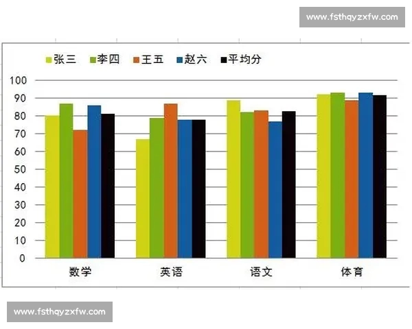 基于赛后数据统计解析比赛表现与战术趋势的深度综合分析报告标题 基于赛后数据统计解析比赛表现与战术趋势的深度综合分析报告标题