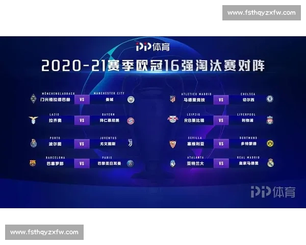 最新欧冠赛程全解析及各阶段对阵时间详细查询指南