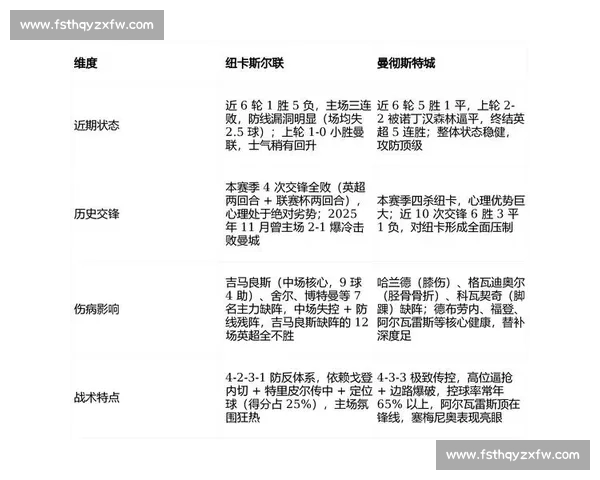 今日精彩赛事回顾：最新战况与数据分析全方位解析