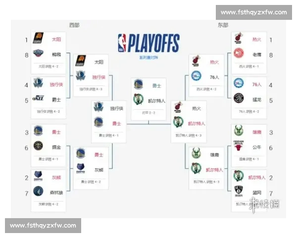 最新NBA比赛实时比分速递与精彩数据全面分析